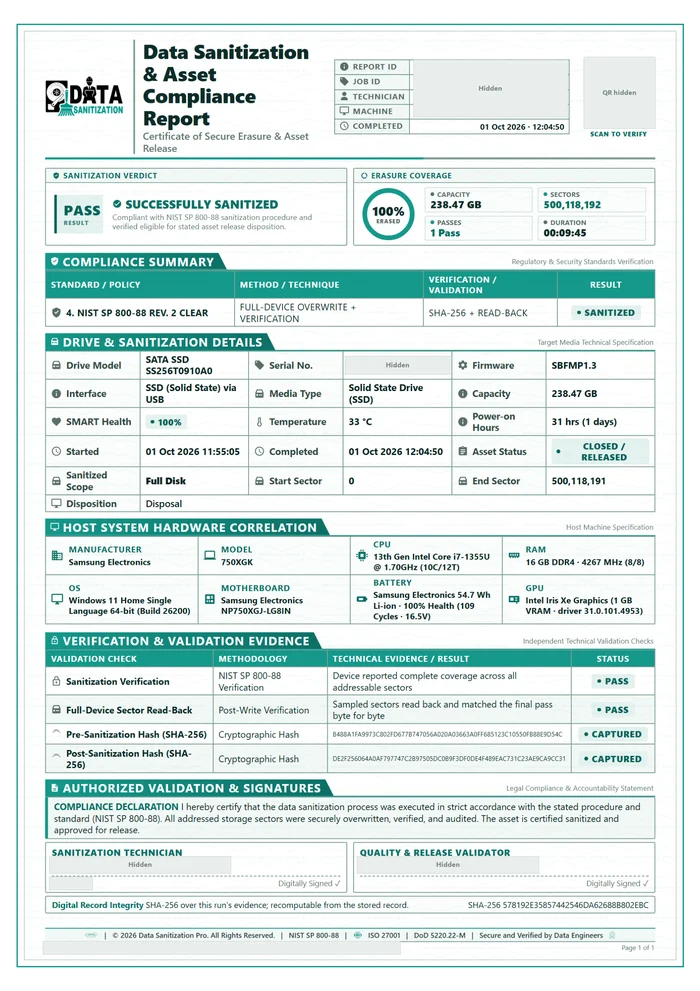 NIST SP 800-88 Rev. 2 Clear certificate, 01 Oct 2026