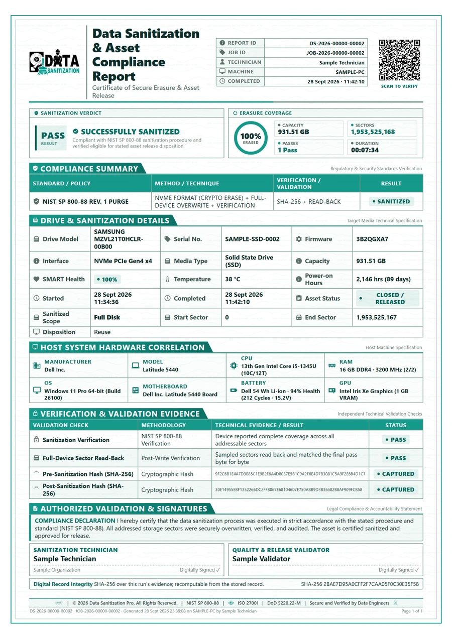 Sample Data Erasure Certificate, page one